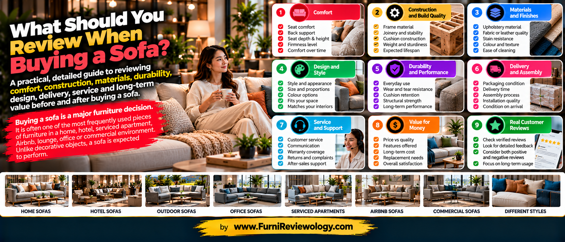 What Should You Review When Buying a Sofa?