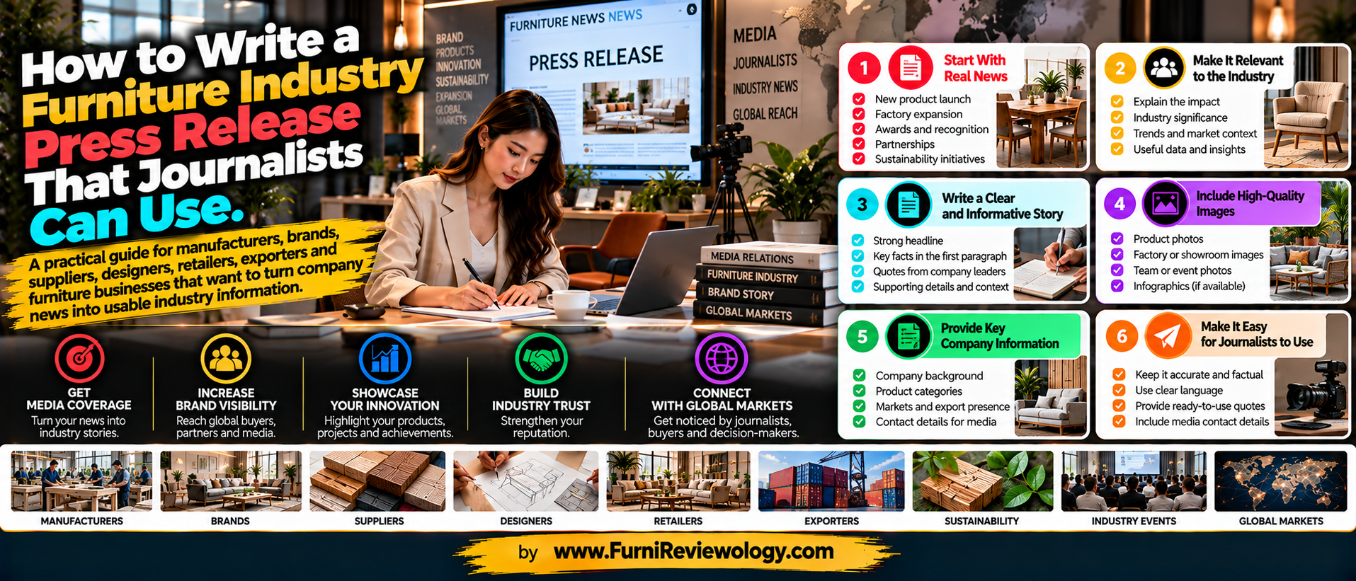How to Write a Furniture Industry Press Release That Journalists Can Use