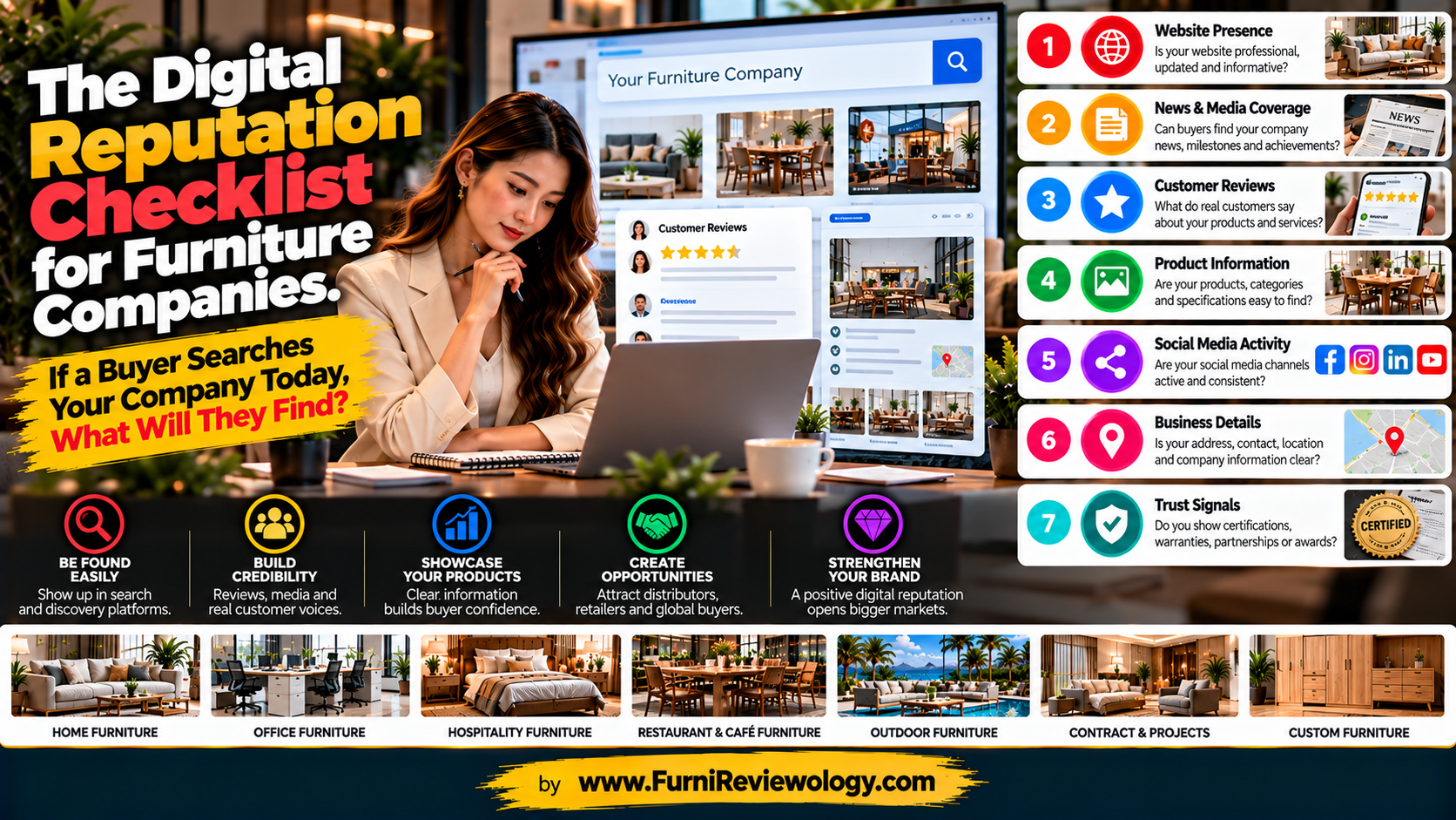 The Digital Reputation Checklist for Furniture Companies